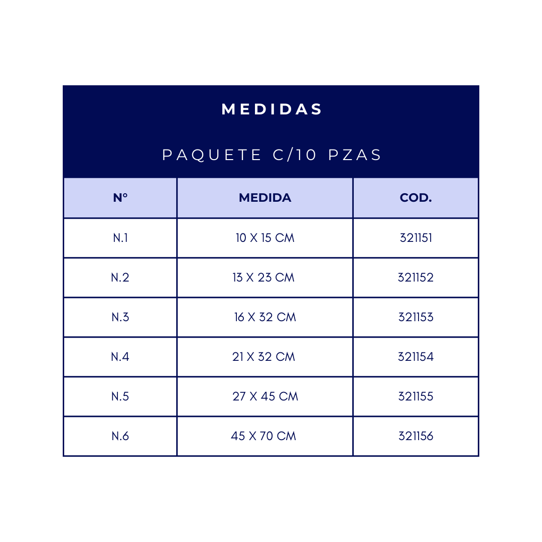 Bandera de México (Tela)